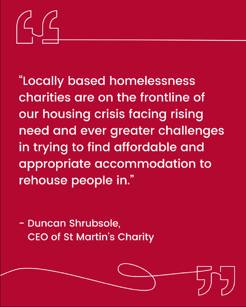 Funding provided for accommodation